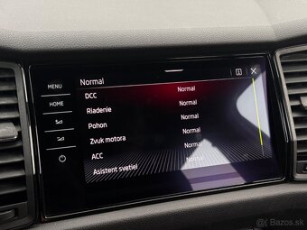 Škoda Kodiaq 2.0 TDI SCR RS DSG 4x4 - 19