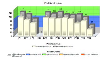 Ford Transit Custom 2.0 TDCi EcoBlue L1H1 Webasto Dph - 19