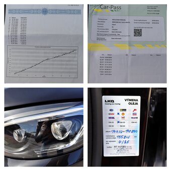 Mercedes-Benz GLC SUV 220d 4MATIC A/T 125 KW Off-Roader - 19