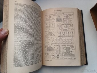 Ottúv slovník náučný 1888-1909, 28 zväzkov - 19