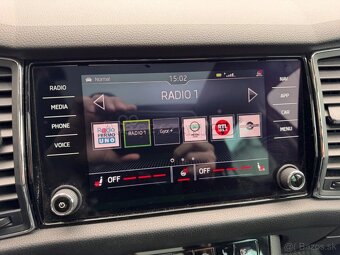Kodiaq 2.0 Style TSI 4x4 DSG EU6 - 19