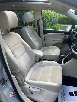 Vw Sharan 2,0Tdi-140Ps Dsg,Model-2013 Highline-Full - 19