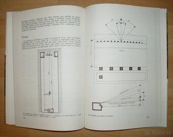 Rukověť loveckého střelectví - 19