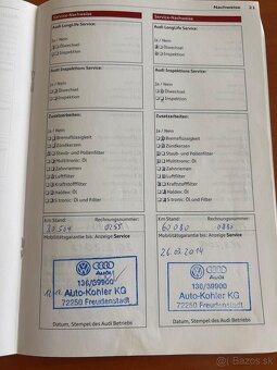 Audi A5 - 19