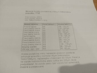 Škoda Octavia Combi 2.0 TDI SCR Style DSG LED Matrix - 19