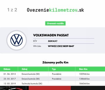 VW Passat b7 2.0tdi - 19