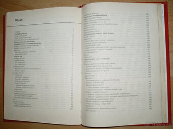 Poznej svého psa - 19
