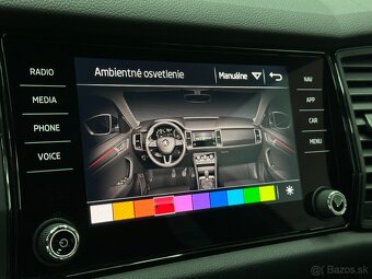 Škoda Kodiaq Sportline 1.5 TSI 2020 - 19