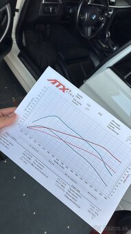 Bmw 320i f30 xdrive - 19