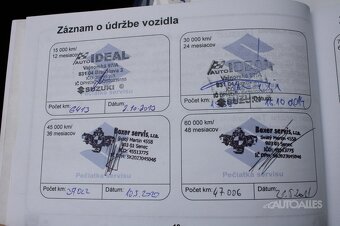 Suzuki SX4 1,6 i 16V 88 kW GLX AC - 19
