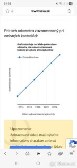 Hyundai i30 cw , kupované v SR, nízky najazd KM - 19