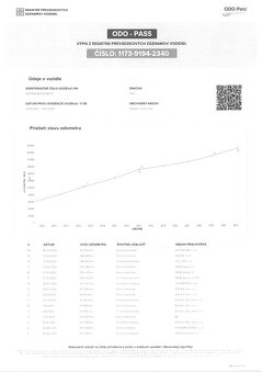 Fiat Punto 1,2 i 16V 59 kW SPORTING - 19
