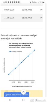Subaru Impreza   benzín  automat  ročník 2011 - 19