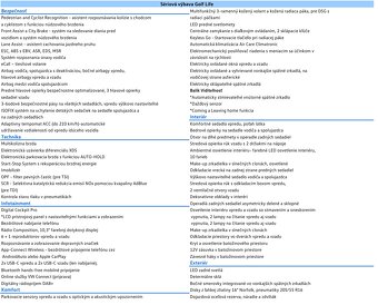 Volkswagen Golf Var. 1.5eTSI DSG7 Life záruka,servisný balík - 19