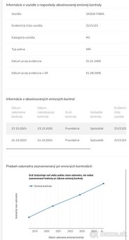 ✳️Škoda Fabia Combi 1.9 SDI✳️ - 19
