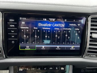 Škoda Kodiaq 2.0 TDI SCR EVO 200 Laurin&Klement 4x4 DSG 7M - 19