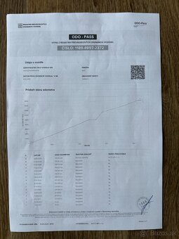 Seat Tarraco 1.5Tsi-DSG-rv:16.3.2021-Virtual-Full led-179tis - 19