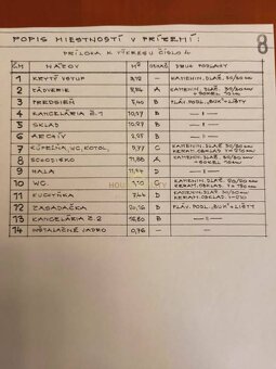 Prenájom dvojpodlažný rodinný dom Mierová ulica, Bratislava  - 19