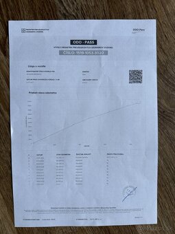 Seat ateca-1.5tsi-rv:4/2021-FULL LED--KAMERA - 19