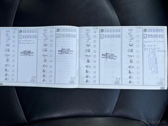 Mini Cooper D countryman ALL4,, ,,4X4,,,,aj na splátky 185€ - 19