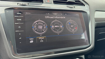 Volkswagen Tiguan Allspace 2.0 TDI EVO 200k SCR 4Motion Eleg - 19