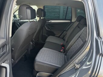 VW Tiguan Facelift 2021 2.0 TDI 110kw/DSG - 19
