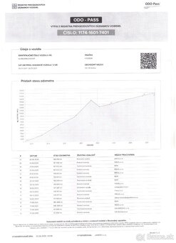 ✳️Hyundai i20 1.2i 16V Classic 168000 KM✳️ - 19