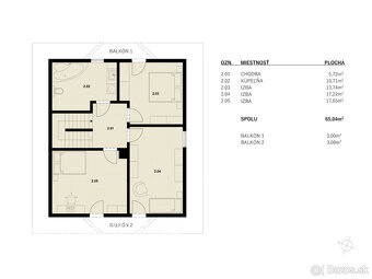 Rodinný dom na prenájom, Veľká Lomnica - 19
