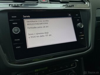 Volkswagen Tiguan Allspace 2.0 TDI EVO SCR Comfortline DSG - 19