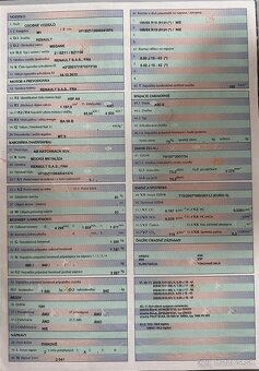 Renault Mégane 1.2 TCe – 55 tis. km | NOVÁ STK | veľký servi - 19