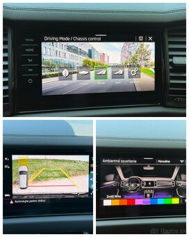 Škoda Kodiaq Sportline EVO 2.0 TDI 110kW (150PS)DSG r.2023 - 19
