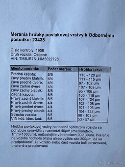 Skoda karoq Sportline 1.5tsi-DSG-2021-169tis-VIRTUAL-CANTON - 19