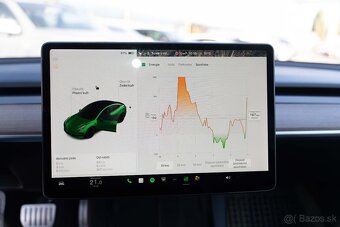 Tesla Model 3 Performance -REFRESH- 377KW/512PS - 19