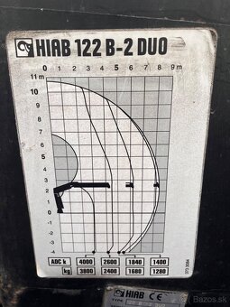 Man tgm 18.240 - 19
