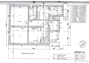 RODINNÝ DOM - ČARADICE - 19