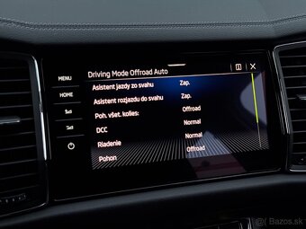Škoda Kodiaq 2.0 TDI SCR EVO 200 Laurin Klement 4x4 DSG - 19