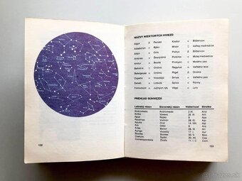 Krásne staré detske knihy - 19