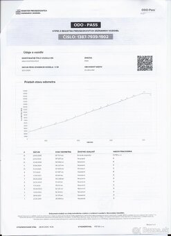 BMW X2 sDrive,2.0 diesel,110kW, Automat.prevod.Odpočet DPH  - 19