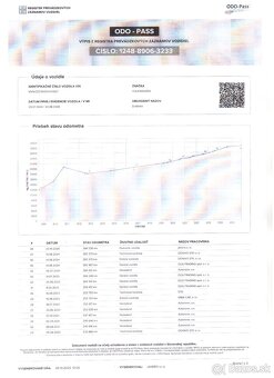 ✳️Volkswagen Sharan 1.9 TDI Trendline 7 MIEST✳️ - 19
