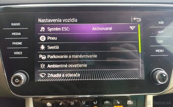 Skoda Superb Combi 2.0 TDI SCR DSG - 19