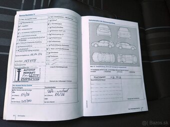 Volkswagen Golf 7 Variant 1.6 TDI - 19