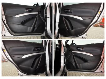 Suzuki SX4 S-Cross 1.6 DDiS AllGrip Shine 4x4 R.V.2 / 2014 - 19