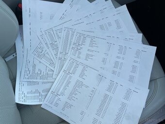 LAND ROVER RANGE ROVER VOGUE SDV8 250kw VOGUE 2015 - 19