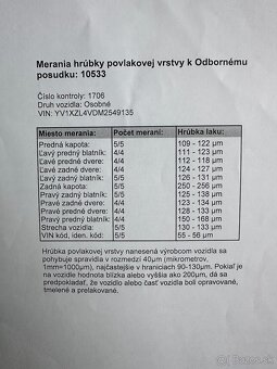 VOLVO xc40 T2-AUTOMAT-RV:2021--165tis km--1.5 Benzín - 19