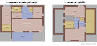 BEDES | novostavba 182m2, pozemok 659m2, 3x terasa, garáž - 19