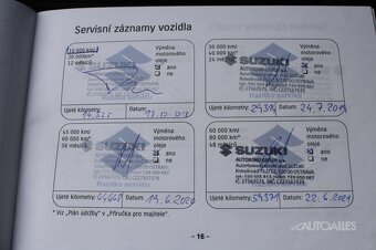 Suzuki SX4 S-Cross 1,4 i BOOSTERJET 4x4 103 kW ALL GRIP PREM - 19