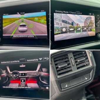 SKODA KODIAQ SPORTLINE FACELIFT 2.0TDI DSG - 19