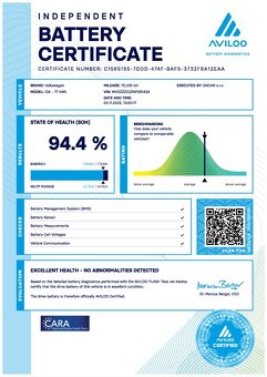 VOLKSWAGEN ID.4 PRO PERFORM. 77KWH, SOH: 94,4% / ODPOČET DPH - 19