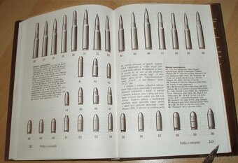 Pušky a samopaly - 19