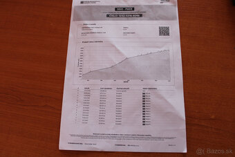 Škoda Karoq 1.6 TDI Ambition - 19